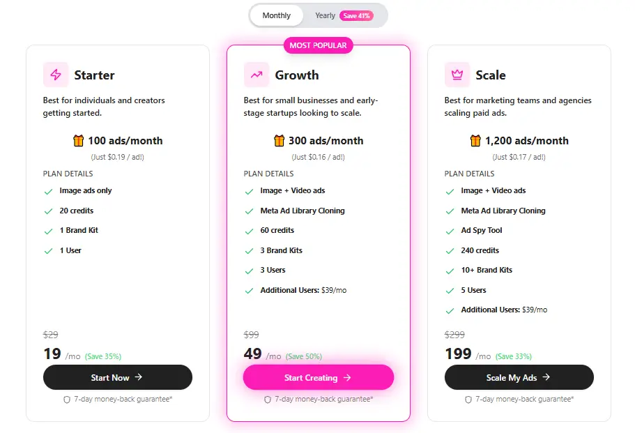 Mintly Pricing